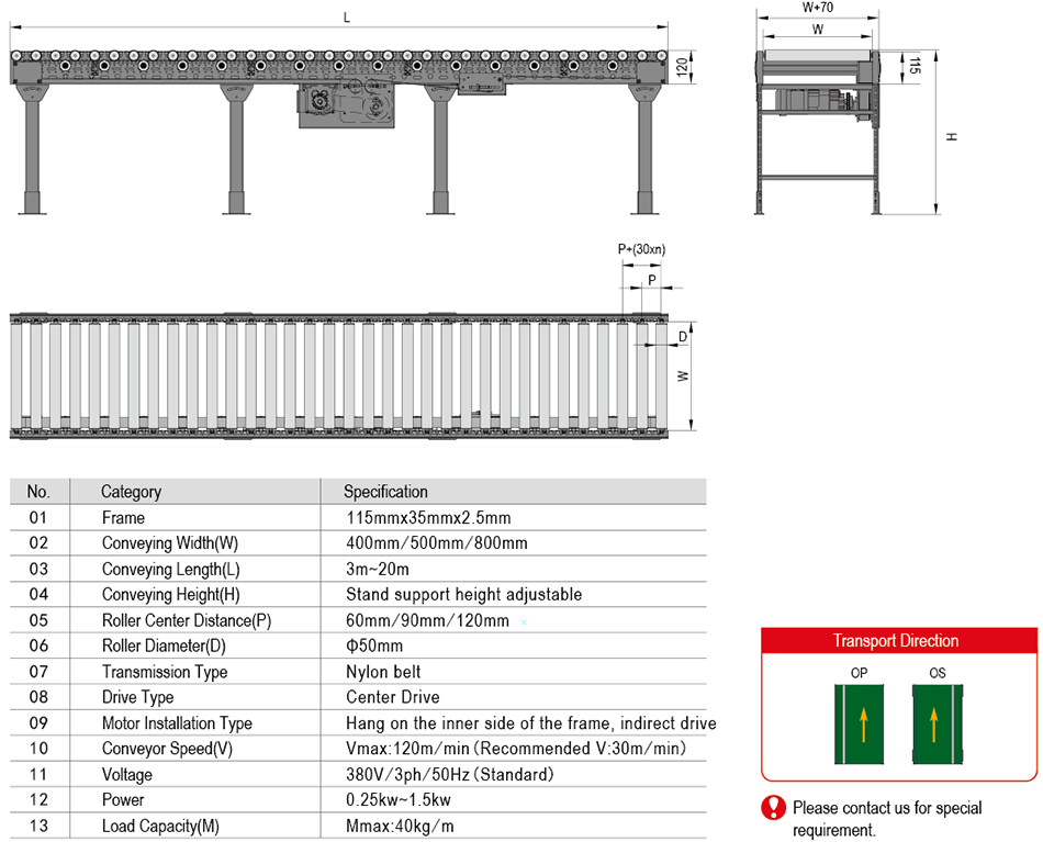 2-Belt drive roller conveyor -Technical Parameter.png