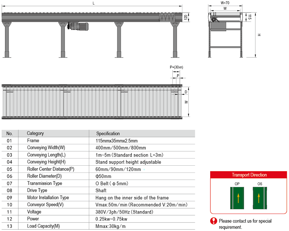 1-Shaft drive roller conveyor -Technical Parameter.png