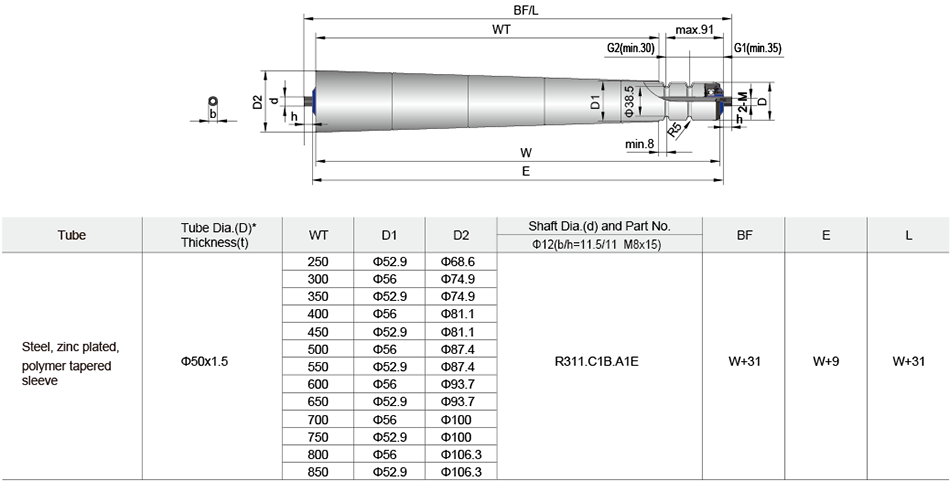 R311 series Internal thread + Milling flat..png