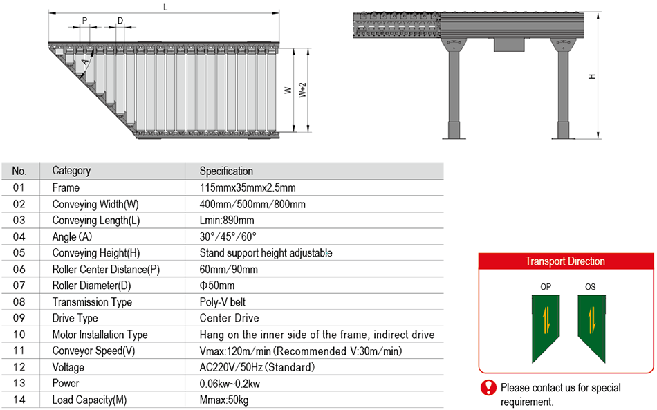 5-Angle roller conveyor -Technical Parameter.png