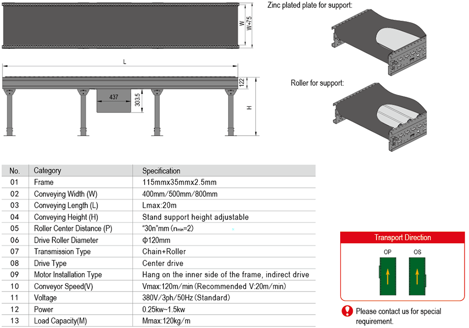 8-Straight belt conveyor -Technical Parameter.png
