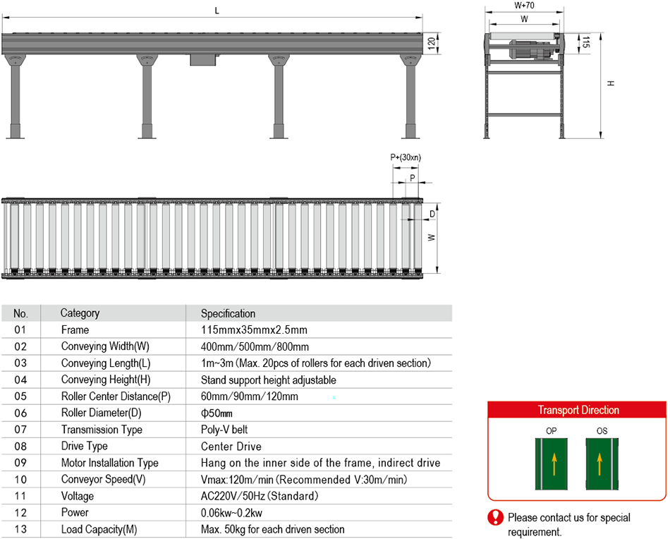 3-Poly-V belt drive roller conveyor -Technical Parameter.png