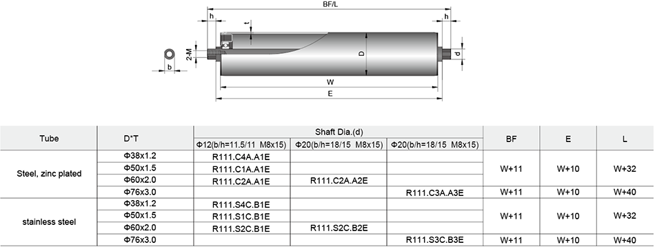 R111 series Internal thread +Milling flat..png