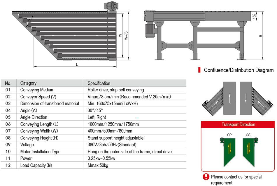 10-Angle strip belt conveyor -Technical Parameter.png